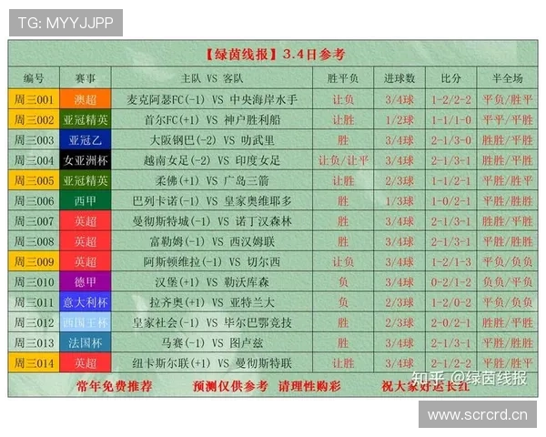 全球最受关注足球比赛直播排行全面解析与观看指南 - 副本 (2) - 副本 全球最受关注足球比赛直播排行全面解析与观看指南 - 副本 (2) - 副本